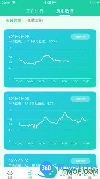 颐健安 v3.0.2 安卓版 1