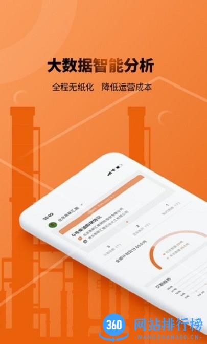 e油通用油版 e油通用油版app