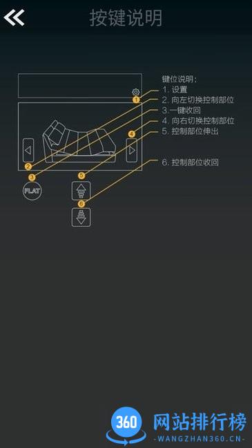 芝华仕智能床Z系软件