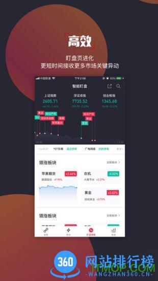 选股宝手机版 v5.5.2 安卓版 1