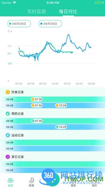 颐健安 v3.0.2 安卓版 2