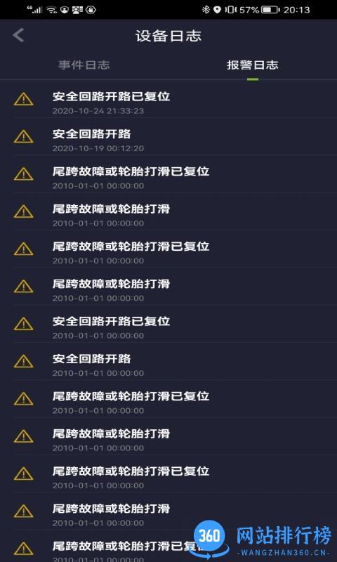 UNIAGRO远程灌溉 v3.2.423安卓版 3