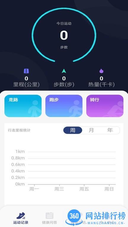 吉猫计步最新版 v1.0.7 安卓版 1