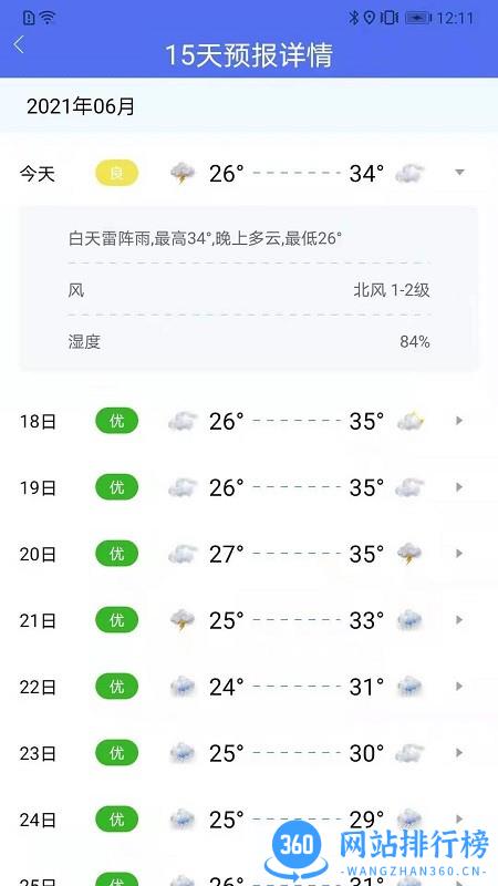朝夕天气预报 v1.8.2 安卓版 2