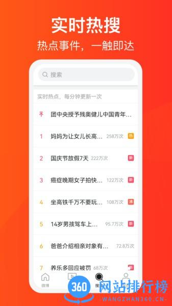 微博大字版app v1.2.0安卓版 1