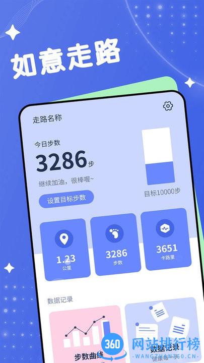 雪雪如意走路app下载