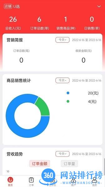 U选商家平台app