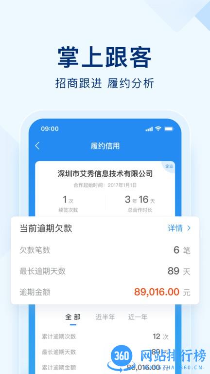 明源智慧空间app