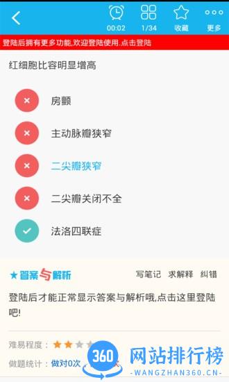 麻醉学主治医师总题库 v6.0.4 安卓版 3
