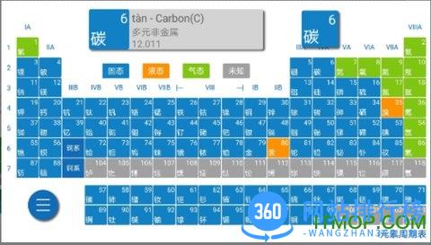i元素周期表app