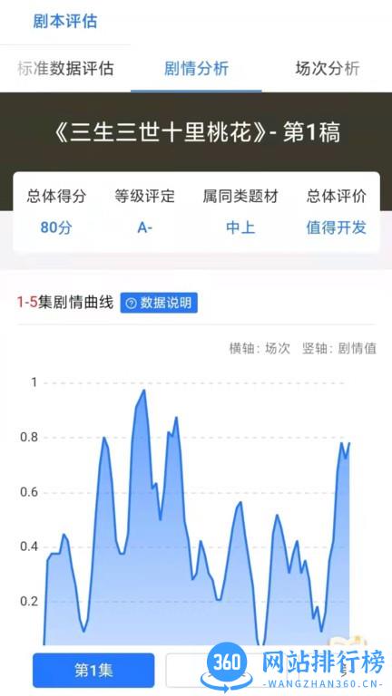 海马轻帆智能创作平台 v0.1.6 安卓版 2