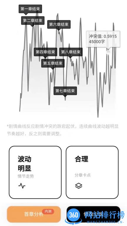海马轻帆智能创作平台 v0.1.6 安卓版 1