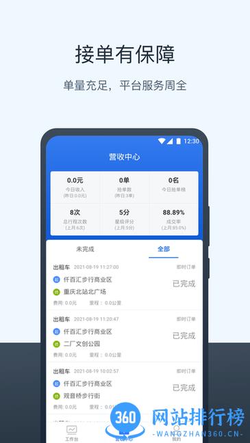 三快出租车<a href=/zt/12423-0.html target=_blank class=infotextkey>司机软件</a>