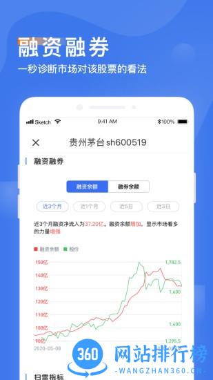 诊股宝 v1.4.6 安卓版 2