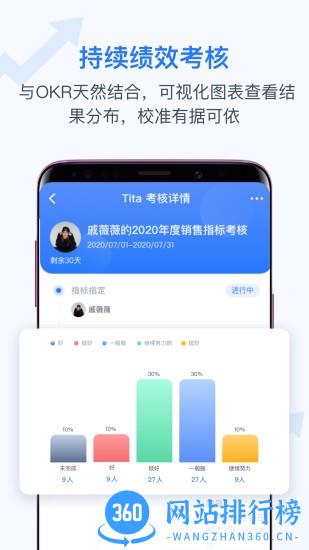 Tita OKR目标管理 v1.1.3安卓版 0