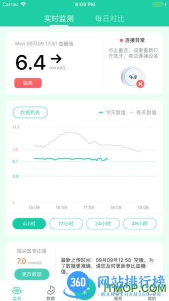 颐健安