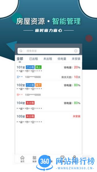 智安E租房东端 v2.2.7 安卓版 1