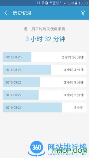 轻息屏apk v2.19.0 安卓版 0