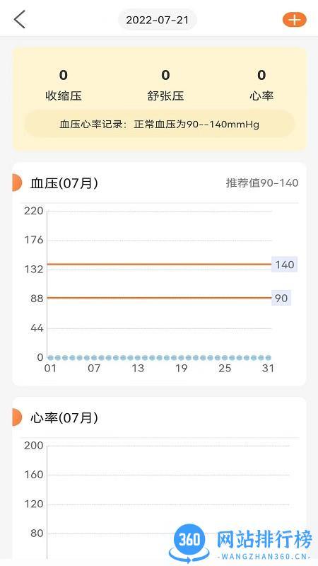向左健康软件 v1.5.1 安卓版 0