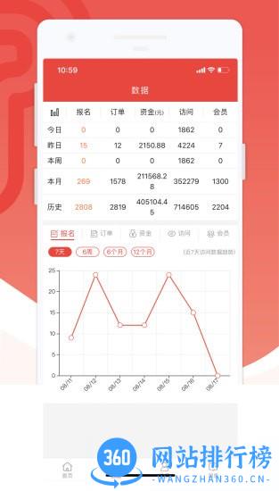 同行者机构版