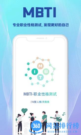 MBTI测试完整版 v1.0.1 安卓版 1