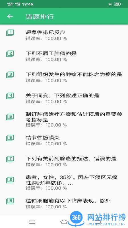 病理学主治医师考试题库 病理学主治医师考试题库