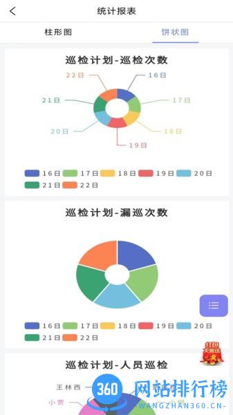 迈微云巡检平台 v2.0.4.2 安卓版 0