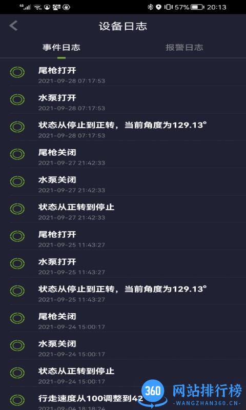 UNIAGRO远程灌溉