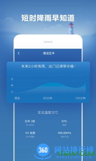好运天气官方版 v1.3.2 安卓版 2