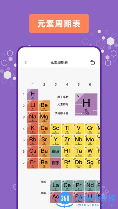 烧杯实验室最新版 v2.1.7安卓版 3