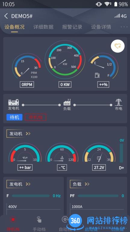 GSCLOUD app
