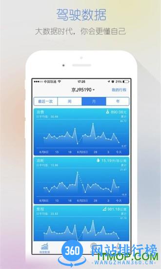 智驾行官方版 v6.3.7 安卓版 3