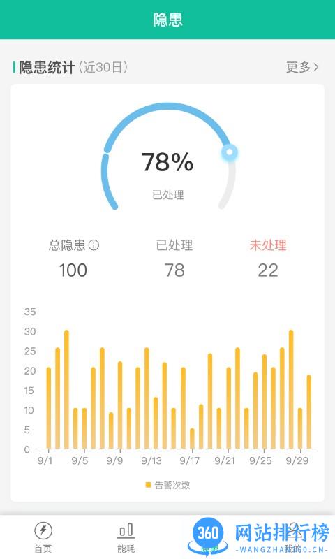 飞英智联管理 v1.3.0 安卓版 1