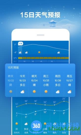好运天气官方版 v1.3.2 安卓版 3