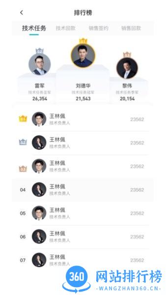 百信兴鹏PMS工程项目管理系统 v1.0.9安卓版 2