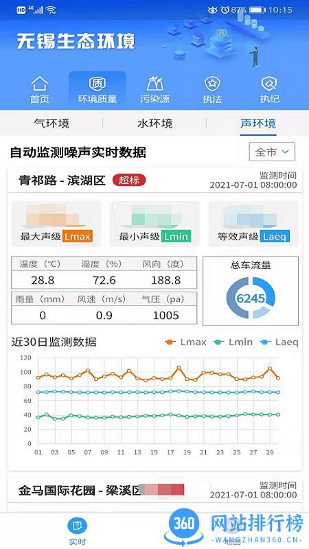 无锡生态环境手机版 v1.9.13 安卓版 3