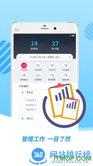 车巡销售手机版下载