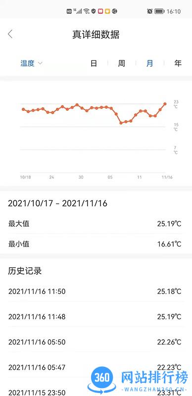 食安助理app v1.0.6 安卓版 1