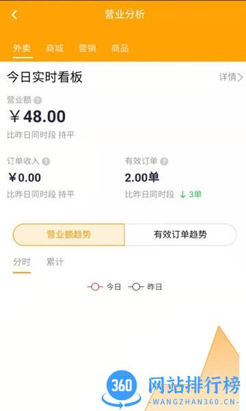 亦享商家端官方版 v7.1.56 安卓版 0