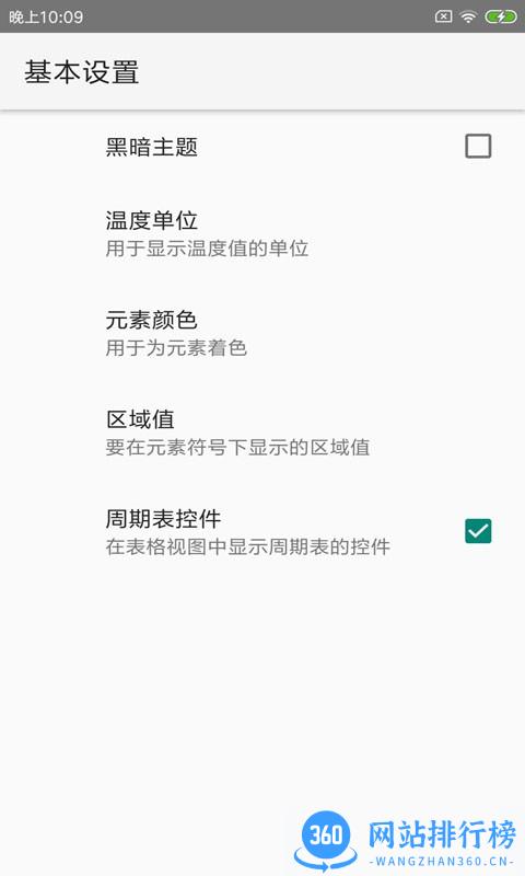 完美化学元素周期表app