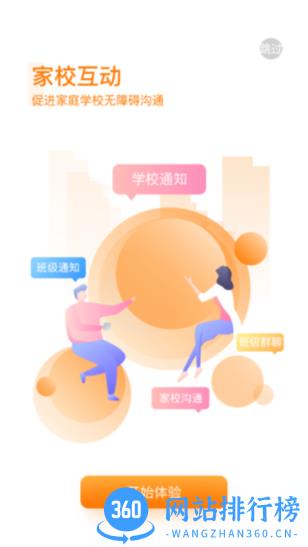 中企云教学