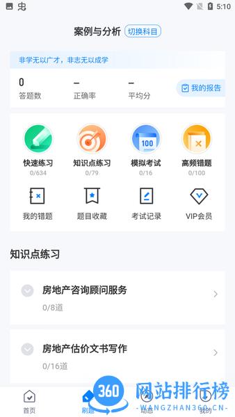 估价师考试