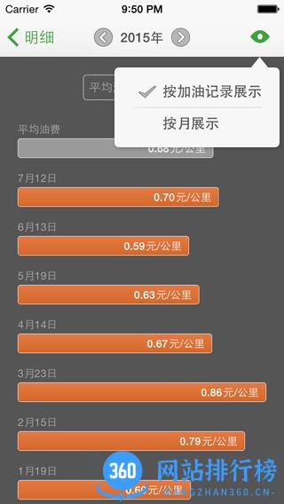 油耗通软件 v1.0安卓版 2