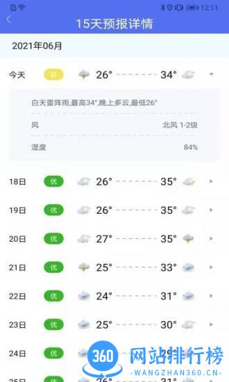 趣味天气预报手机版软件