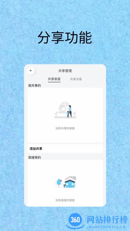 WaveAIOT手机版 v1.0.1 安卓版 0