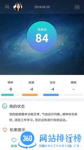 松果健康app