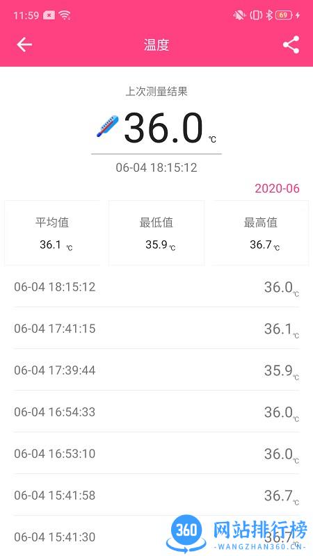 BodyCare智能温度计 v1.0.1 安卓版 2