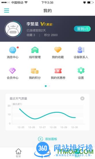 思乐智 思乐智