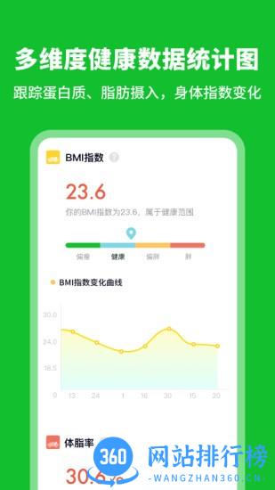 减肥减脂热量计算 减肥减脂热量计算app