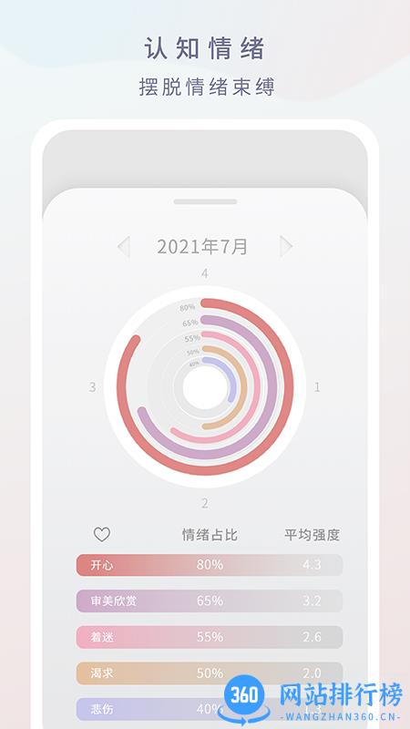 倒影心情日记 v1.0.1 安卓版 0